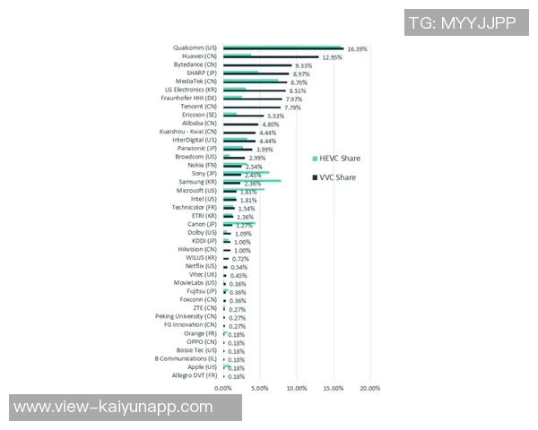拓媒分析夏普潜力不容小觑期待其三分球能力显著提升 拓媒分析夏普潜力不容小觑期待其三分球能力显著提升